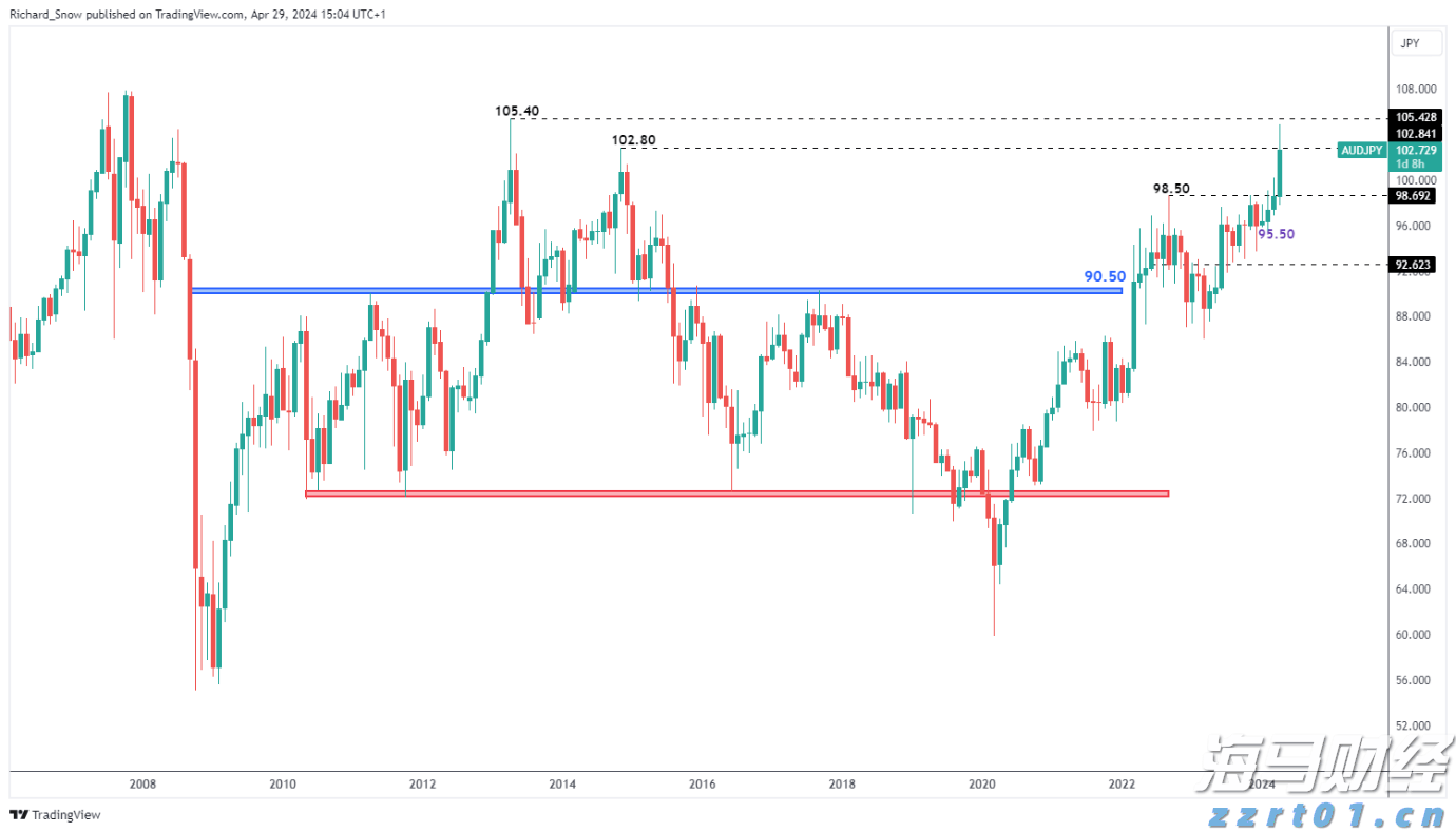 兴业银行合肥分行多形式开展防灾减灾主题活动