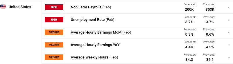 财报前瞻 | 数据龙头Palantir(PLTR.US)盈利动能强劲,本季营收预增38.6%超同行