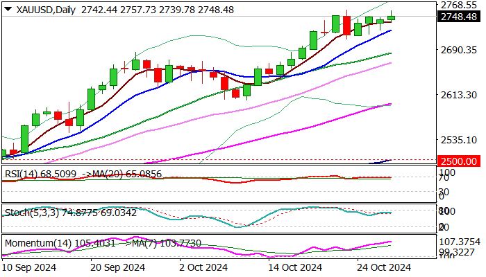 中国进出口银行前5个月投放对外贸易领域贷款4600亿元