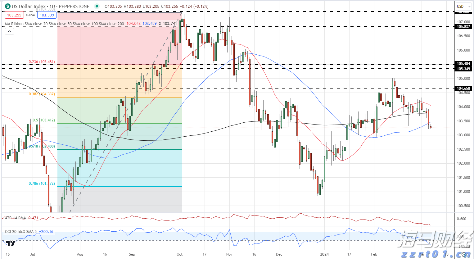 A股公告精选 | 百济神州(688235.SH)上半年实现盈利 调高全年营收预测