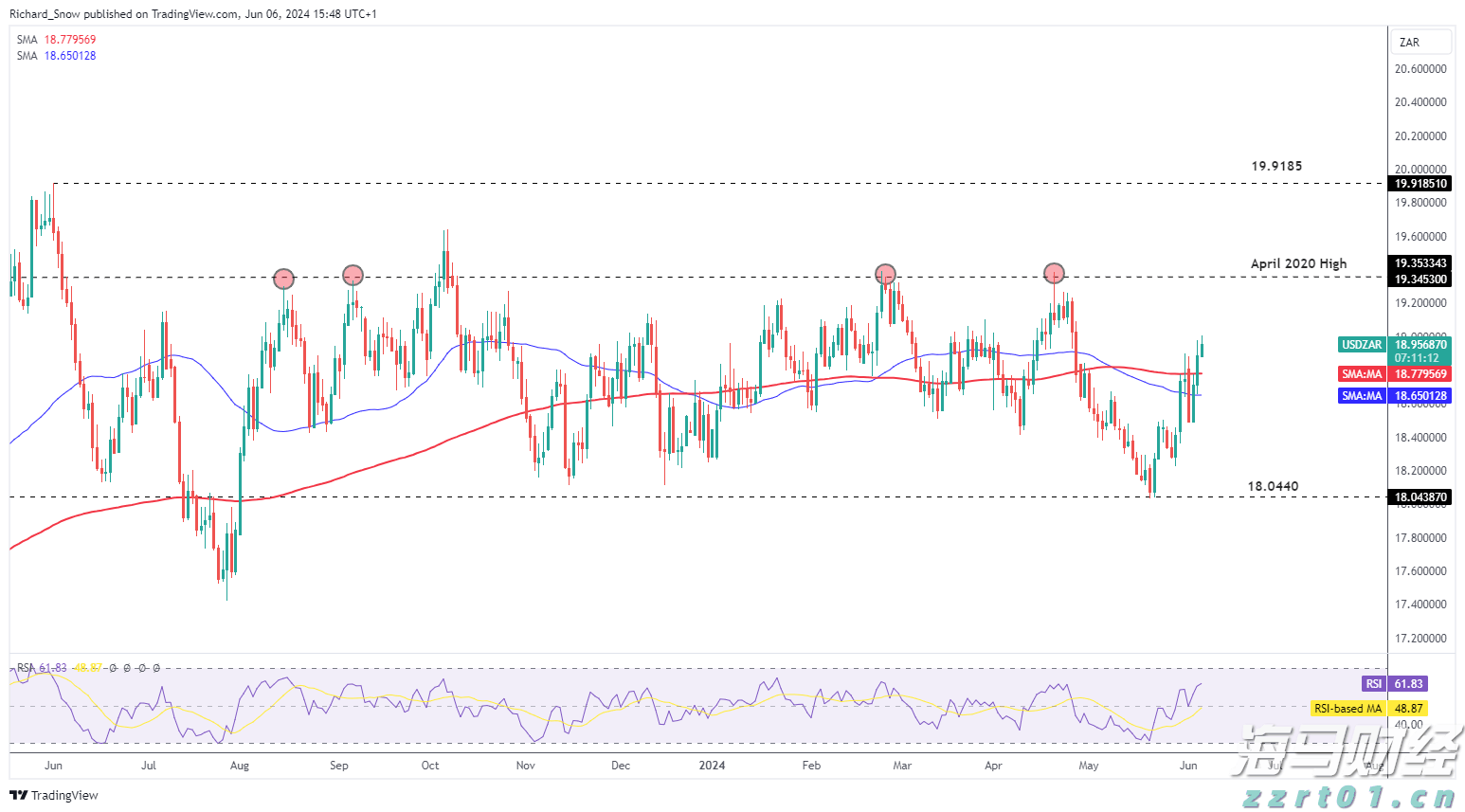 粤高考专科批次院校今征集志愿 普通类历史、物理180分可报