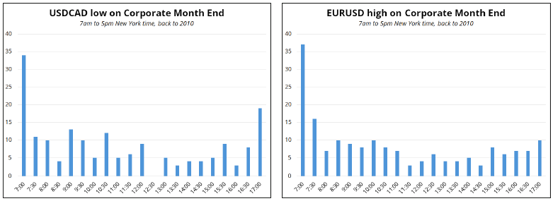 国家互联网信息办公室约谈英伟达公司关于H20算力芯片的安全风险