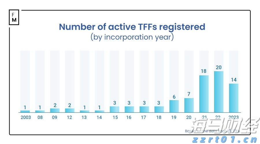 大藤峡水利枢纽首次放流国家濒危物种唇鲮