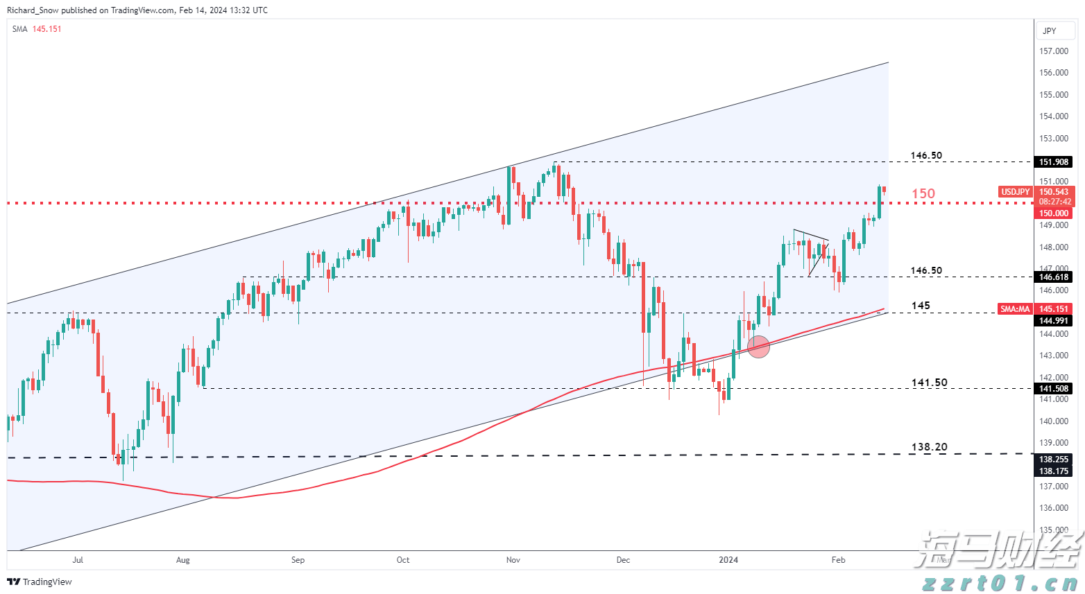 年均增速超过16%，能源工业投资增势强劲！