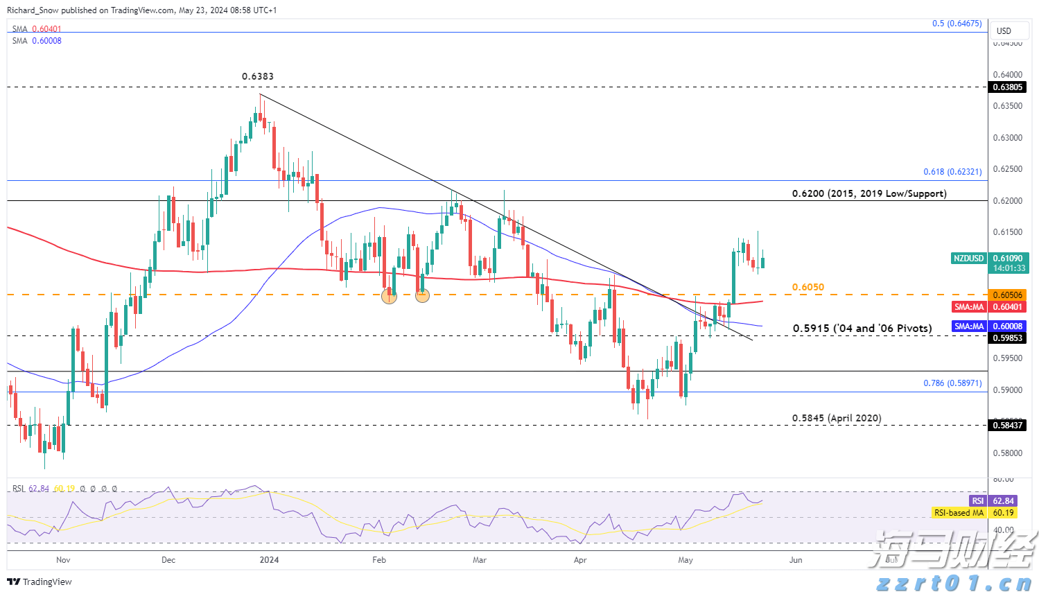2025年全国“新时代好少年”先进事迹发布，珠海1名学子上榜