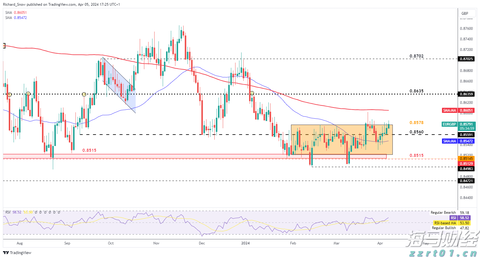 泰康人寿2025爱家季推出无创基因检测服务