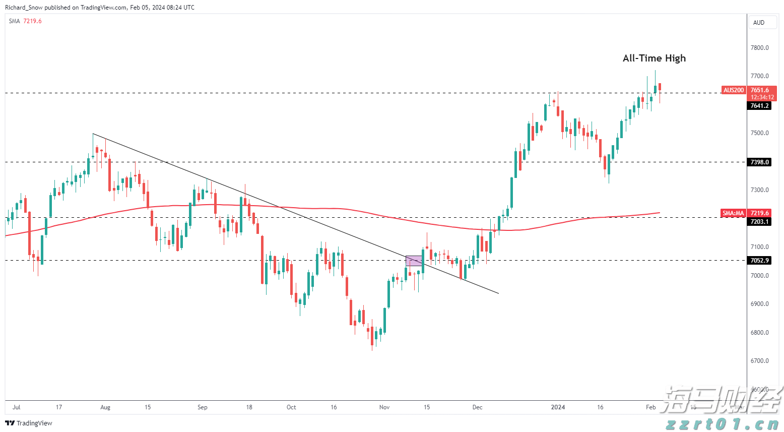 肥东县张集乡:积极做好市政基础设施资产管理情况报送工作
