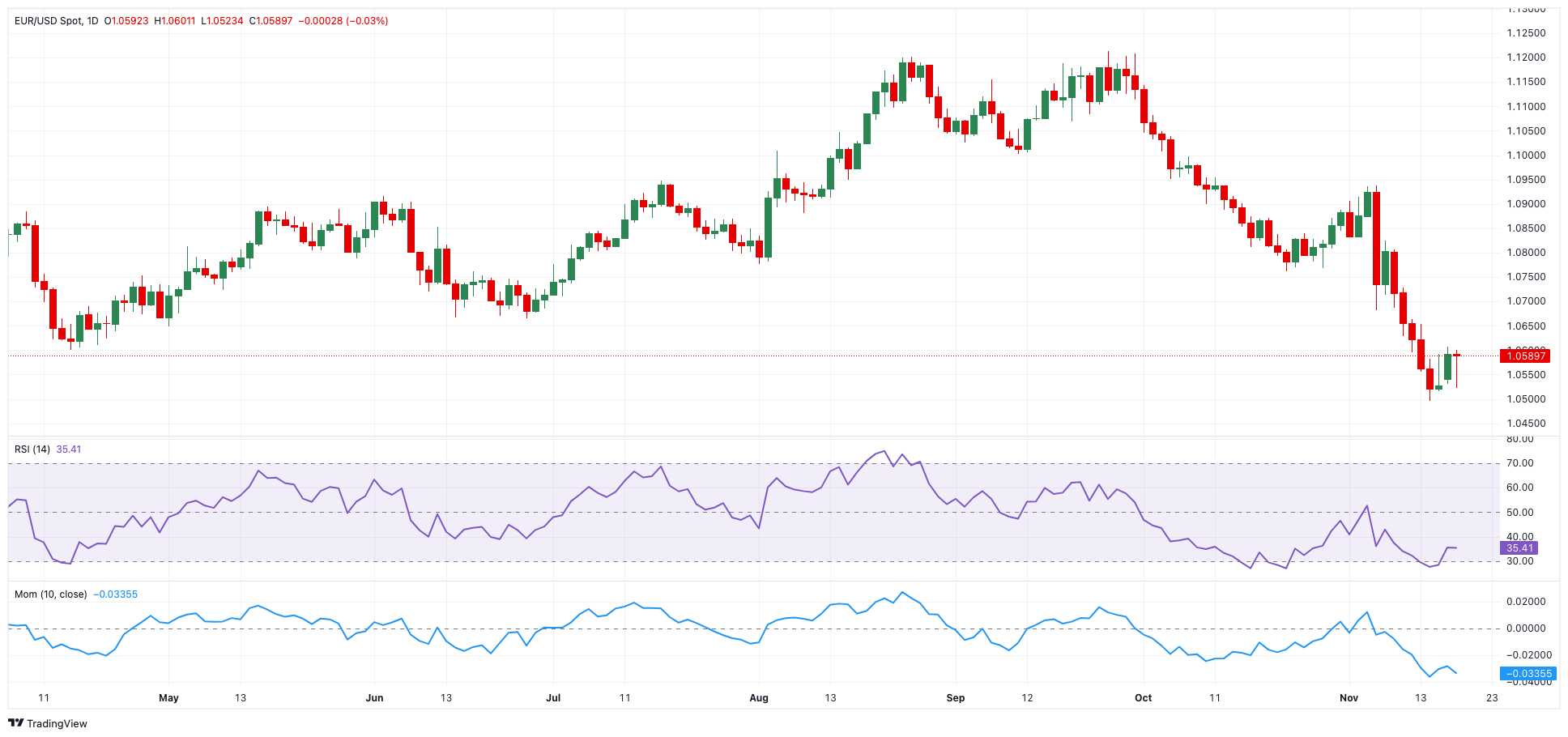 乐信(LX.US)发布2025年第二季度财报,营收达35.9亿元,利润连续5个季度增长,消费场景交易显著提升