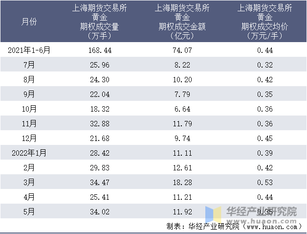 梅州4个全域土地综合整治实施方案获省级批复