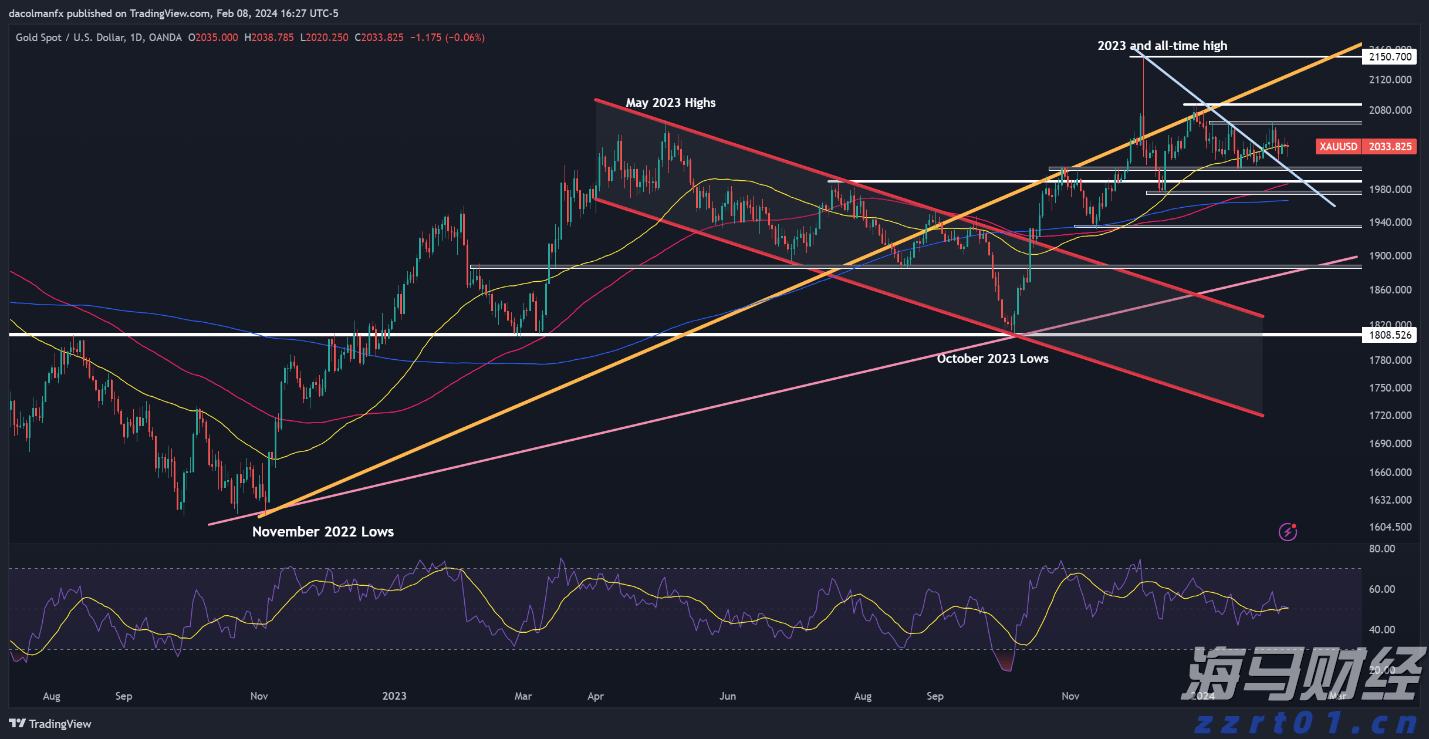 国泰海通证券：分析当前港股新消费的表现
