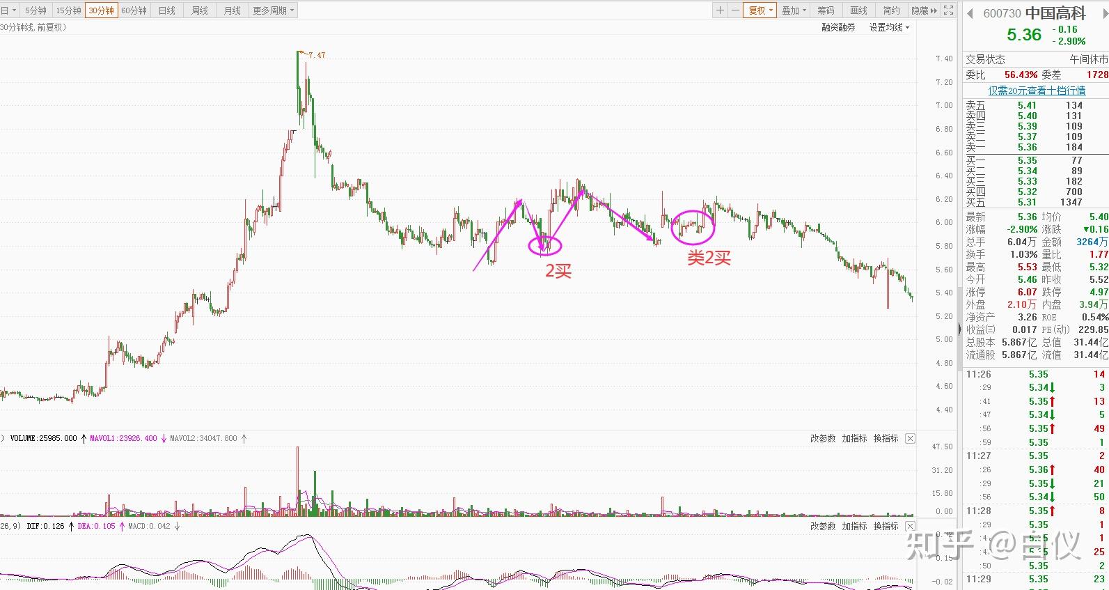 新财年取得辉煌成就:联想集团(00992)Q1营收创季度新高 净利润同比增长20%