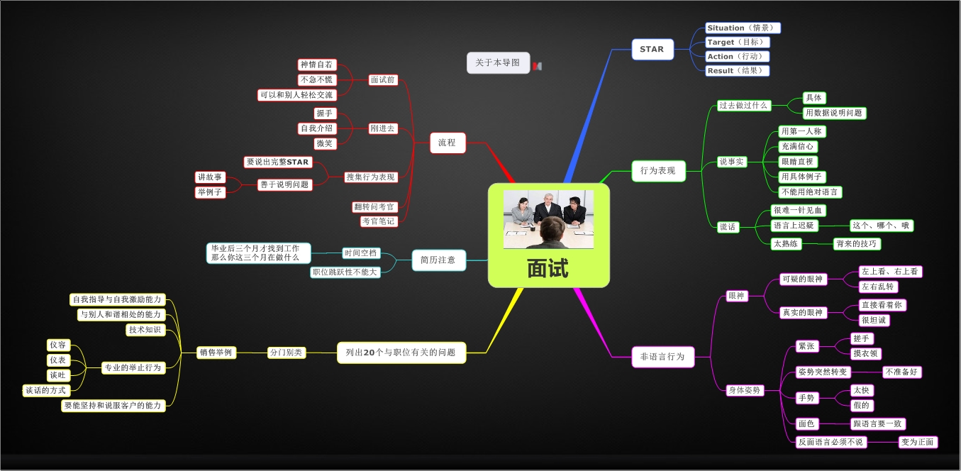 “十四五”期间经济增长推动税费总额将超过155万亿元