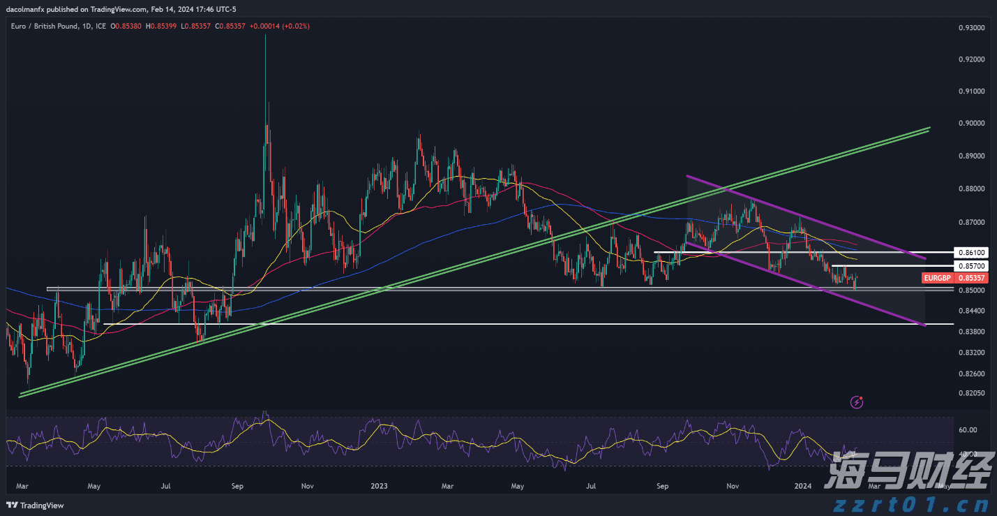 中信建投:全球增长上行 把握权益投资机会