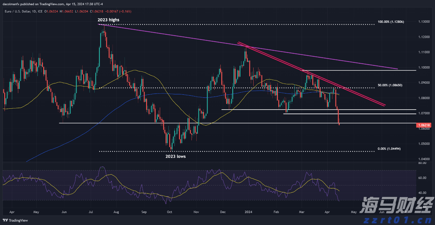 广州白云区山体垮塌现场发现最后一名被困人员