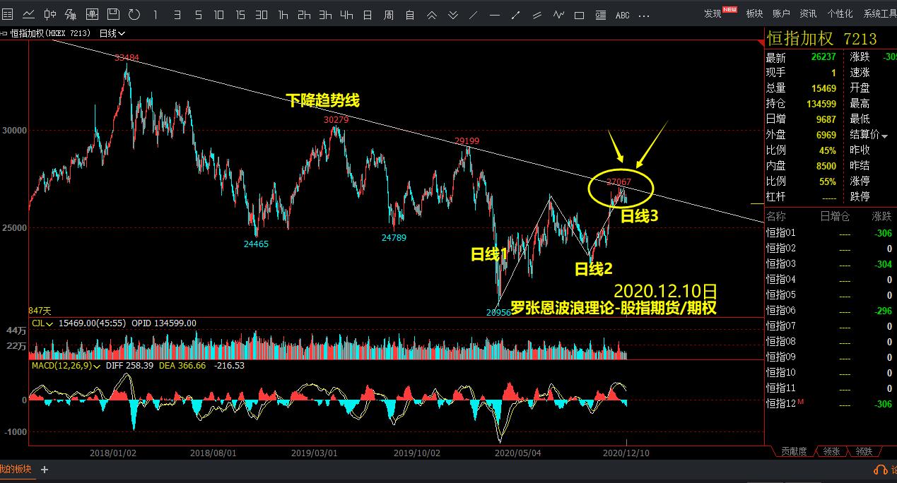 香港湾仔坚尼地道树下发现无头尸,警方初步判断为高处堕下