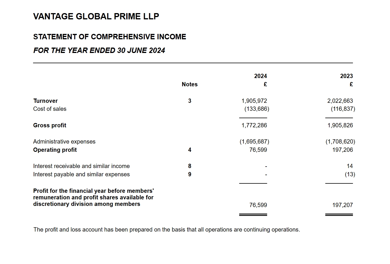 逼空行情带来的投资机会：Mercurity Fintech（MFH.US）