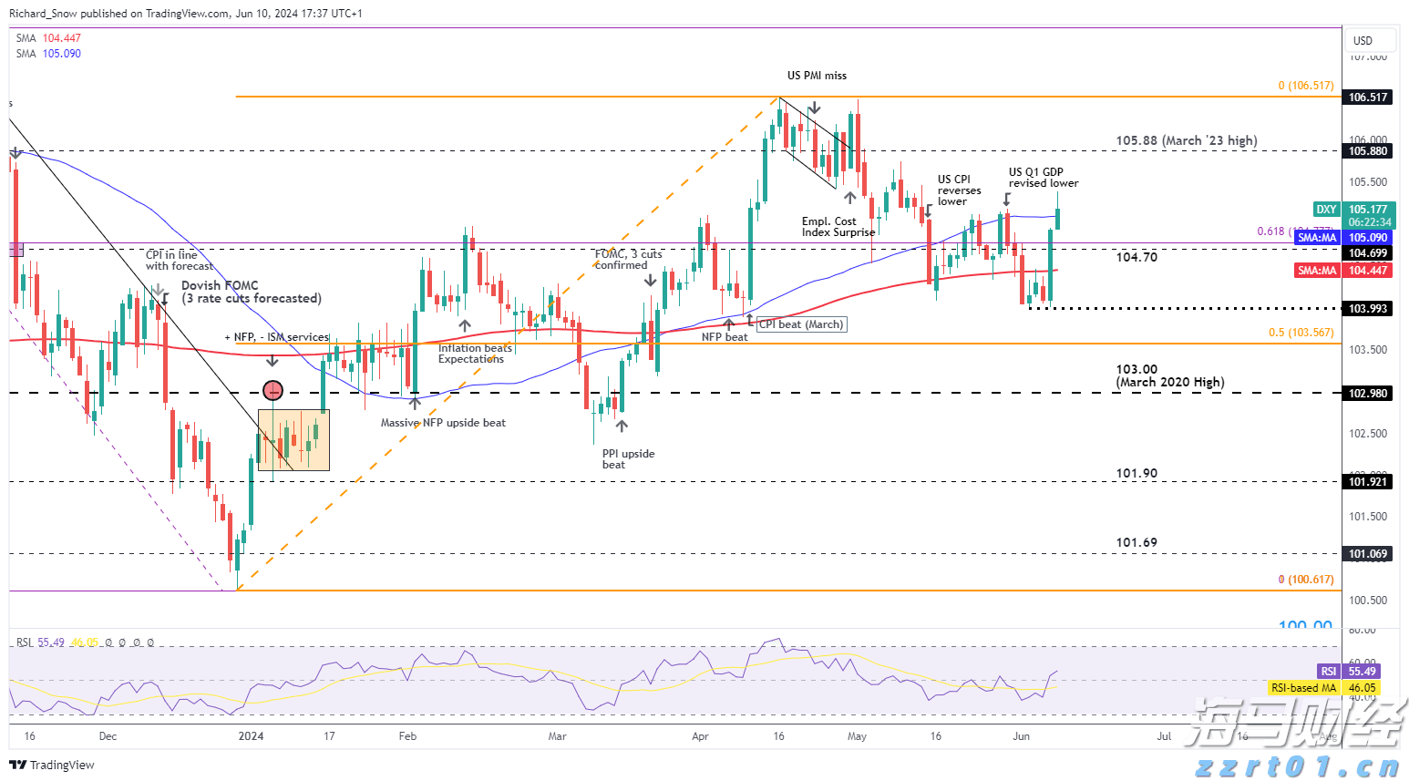 紧张局势加剧!鲍威尔坚持不降息 特朗普要求美联储理事会“介入”