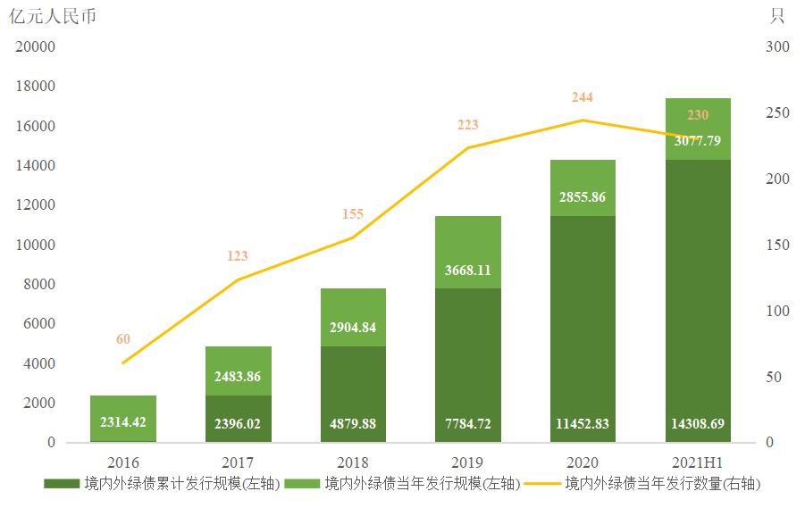 广东交警提醒：多条路段仍处于交通管制，出行请注意避让