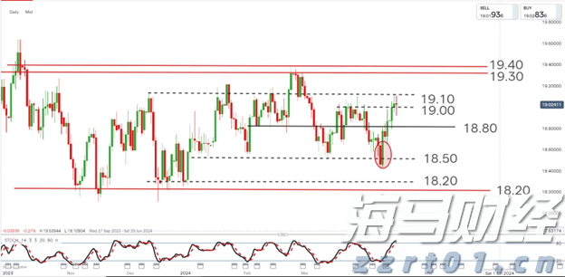 美韩将举行联合军演,朝鲜:强烈谴责,严正警告!