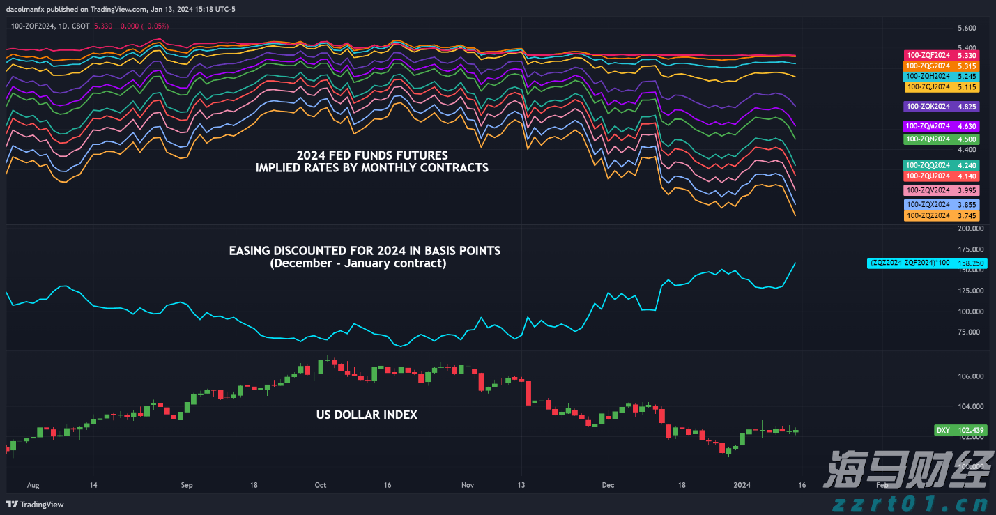 国家数据局：数据产权等10多项制度将在今年推出