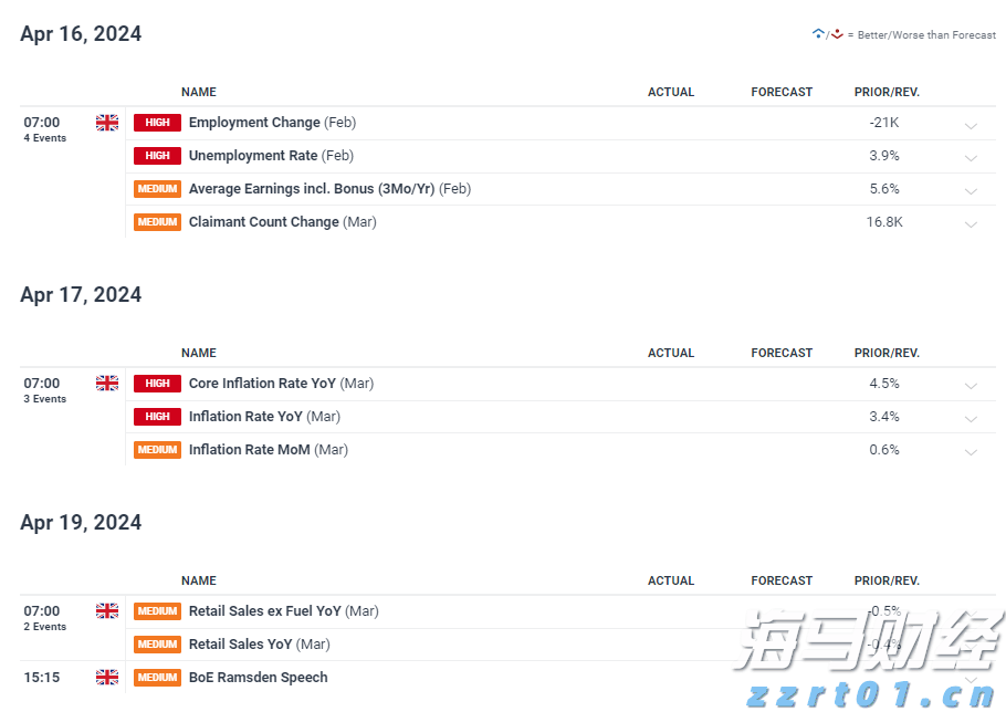 德意志银行(DB.US)第二季度净利润为14.85亿欧元,成功扭亏为盈,创下2007年以来最佳上半年业绩