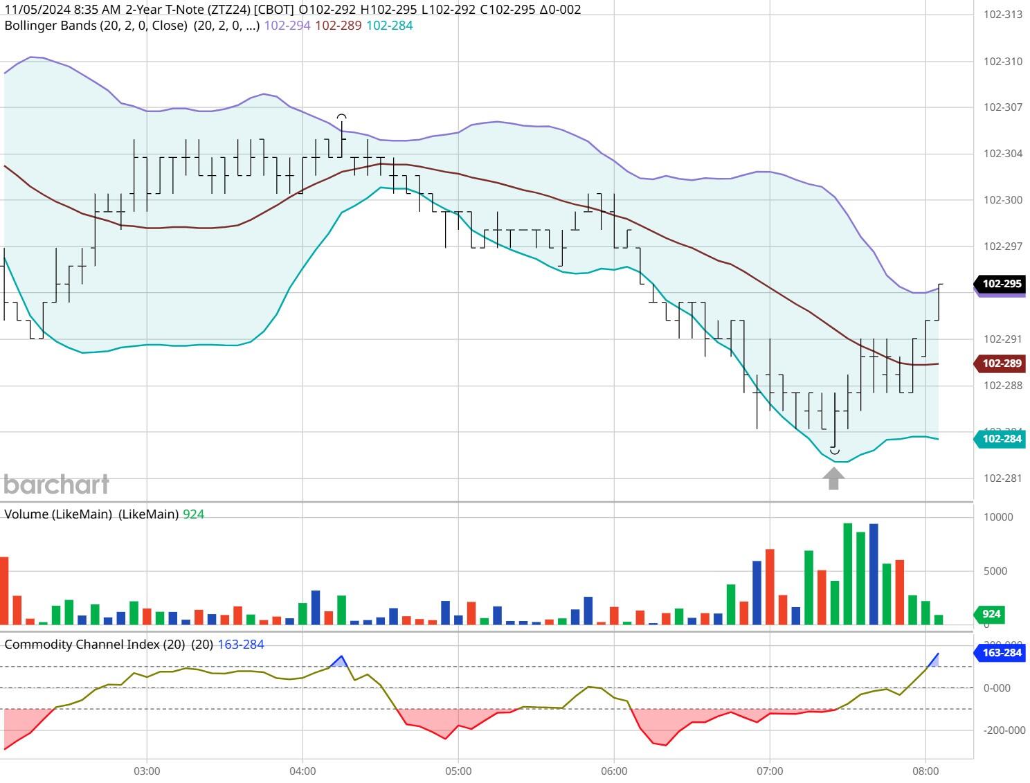 广州白云区山体滑坡现场搜救出第十名被困人员