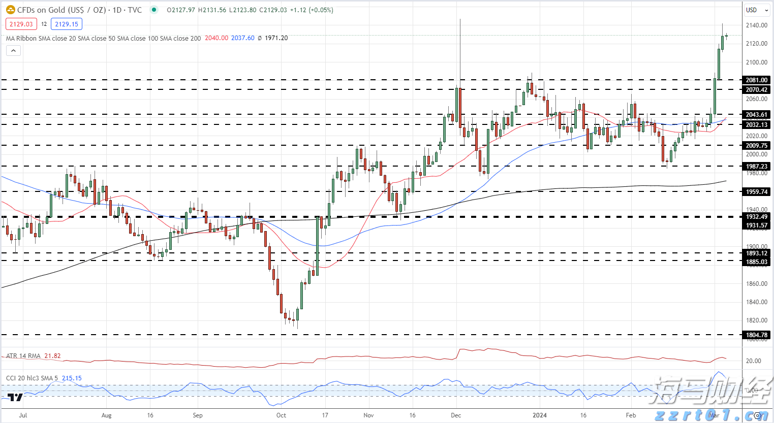新股动态 | 新奥股份(600803.SH)计划在港股上市 中国证监会要求补充持股5%以上股东的相关信息