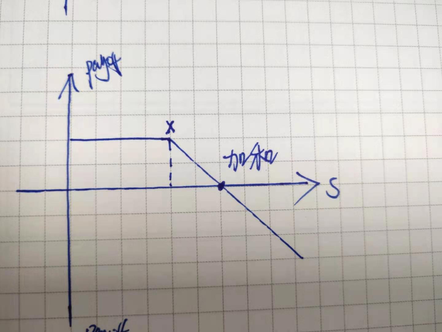 腾讯云推出全流程AI一体化开发工作台CodeBuddy IDE的内测