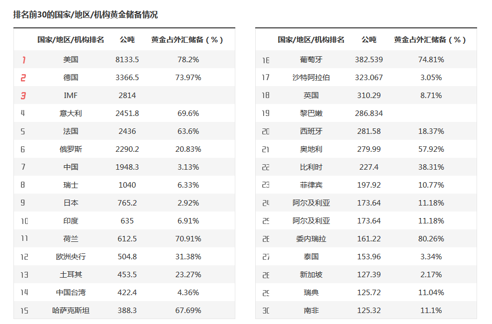 香港金管局对三三金融处以160万港元罚款