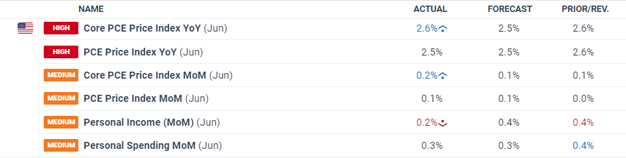 蒙圩镇：光伏板下鱼虾跃 立体发展产业兴