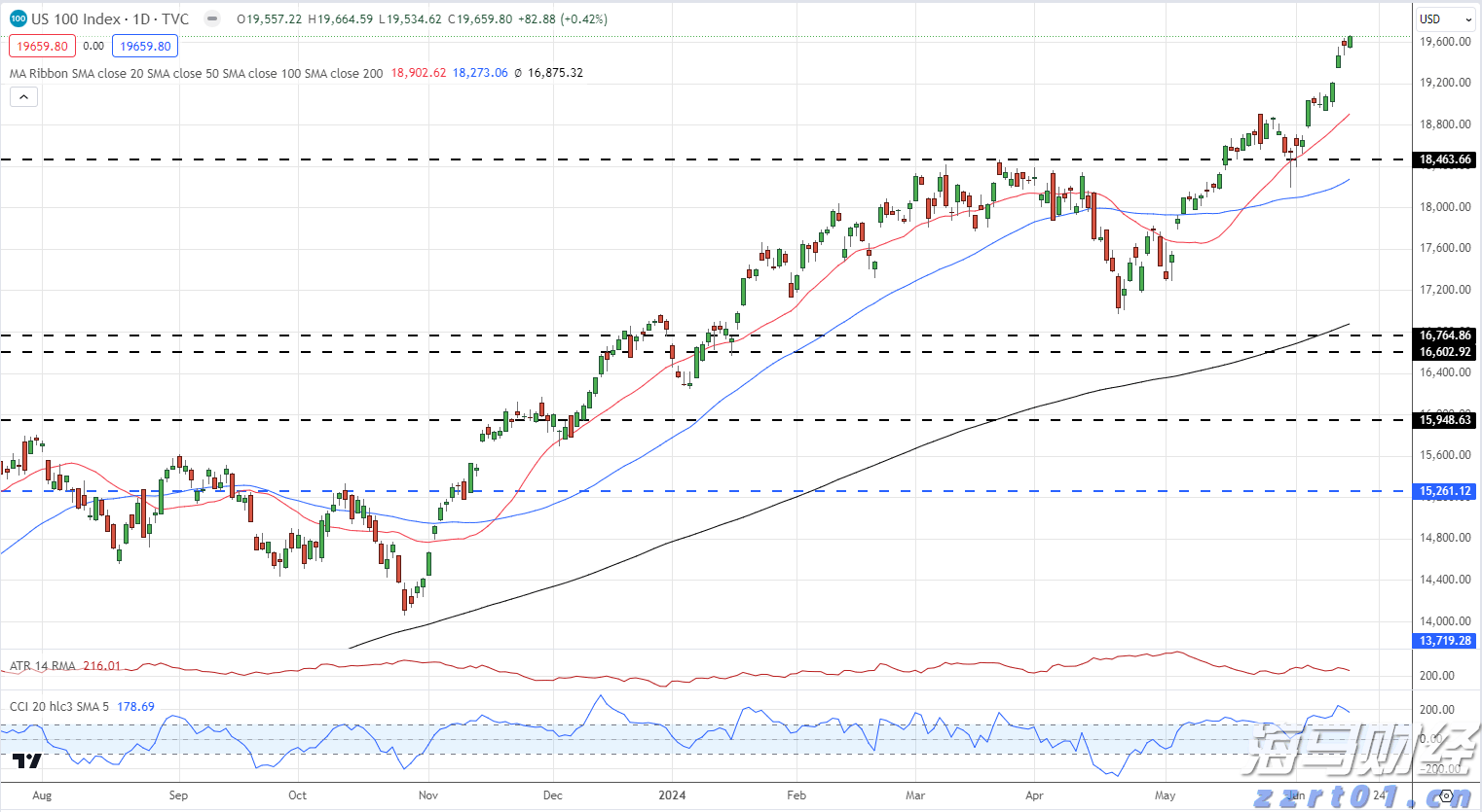 台风“杨柳”残余环流带来降水 广东多地公路受暴雨影响