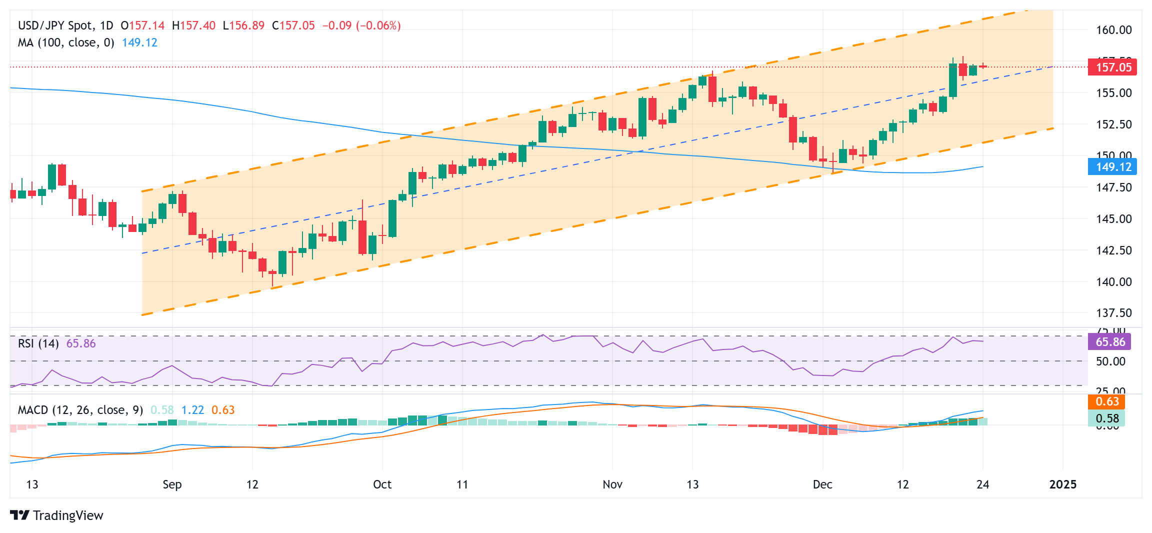 谦虚了!深圳游客:我们是小渔村,阳江是大渔村