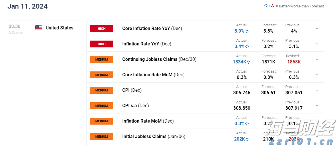 美股动态|乐信(LX.US)启动6000万美元股票回购计划 股价大涨11.71%
