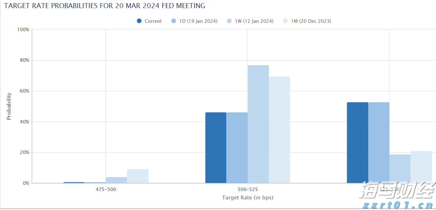 新股前瞻|多光谱AI细分龙头赴港,海清智元能否赢得市场青睐?
