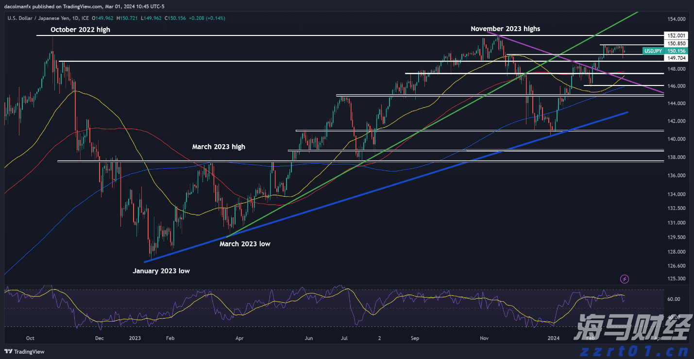 新股消息 | 二手手机回收服务提供商闪回科技三次递表港交所 上半年亏损2463.3万元