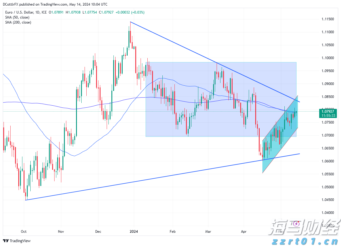 广东文旅类水经济新引擎：试点两年迎3500多万游客，网红游线引热潮
