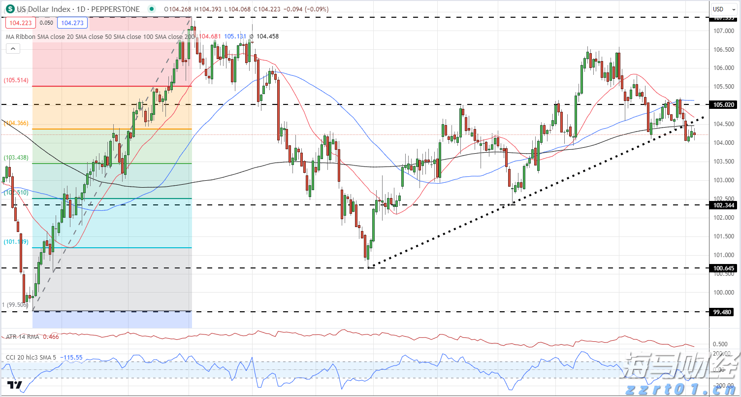 义剪志愿服务活动举行
