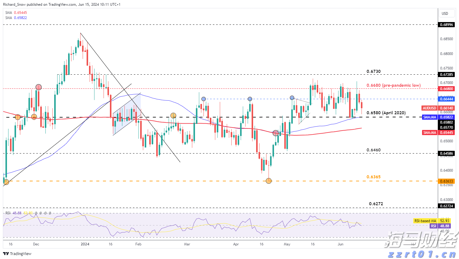 工行合肥包河大道支行开展防火灾桌面应急演练