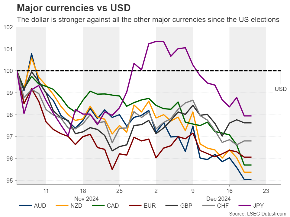 工商银行马鞍山含山支行成功举办 住房公积金惠民惠企政策暨工行金融产品宣讲会