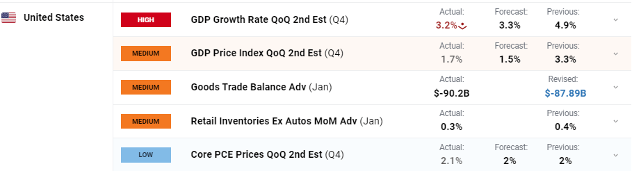 韩国“金建希特检组”逮捕尹锡悦再次失败