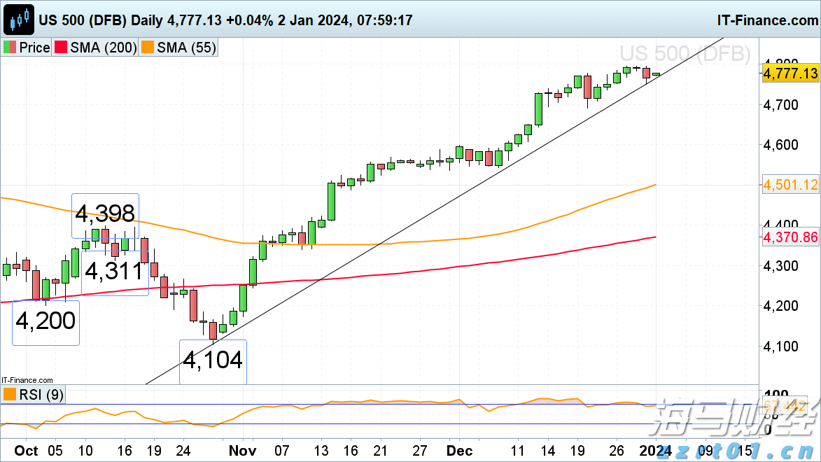 张家口市启动重大气象灾害(暴雨)四级应急响应
