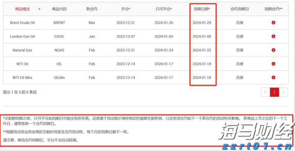 湛江中冶环保焦化除尘“变频器改造”项目圆满完成