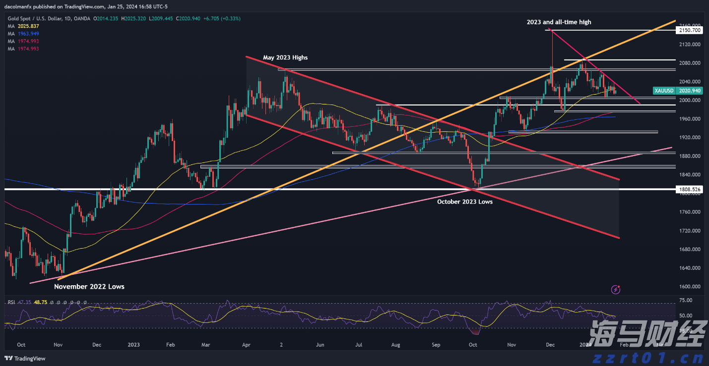 商务部就不可靠实体清单措施调整答记者问