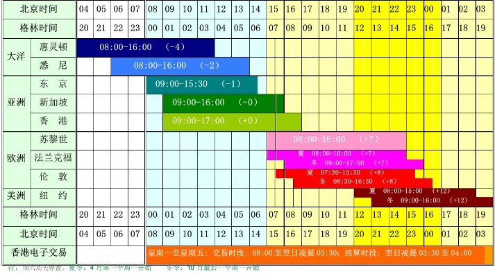 GPT-5令人失望，AI的发展是否遇到瓶颈？