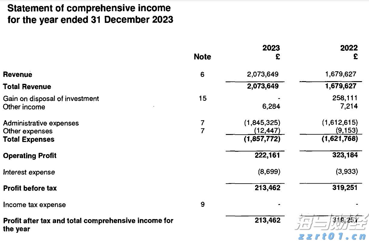 马斯克脑机接口公司Neuralink2031年预计营收10亿美元，年植入量目标2万