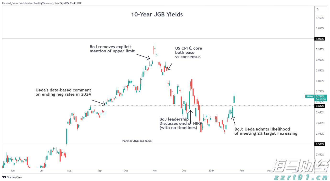 Canalys:华为二季度重夺中国手机市场桂冠,苹果(AAPL.US)跌至第五