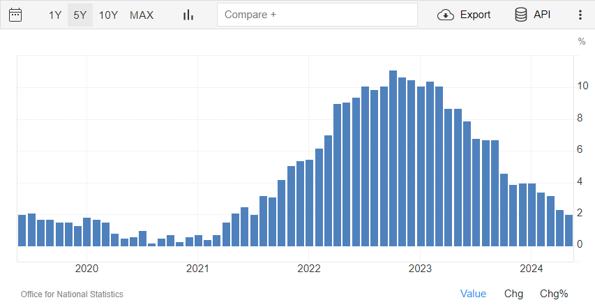财政部：1-6月国企利润总额21825.3亿元 同比减少3.1%