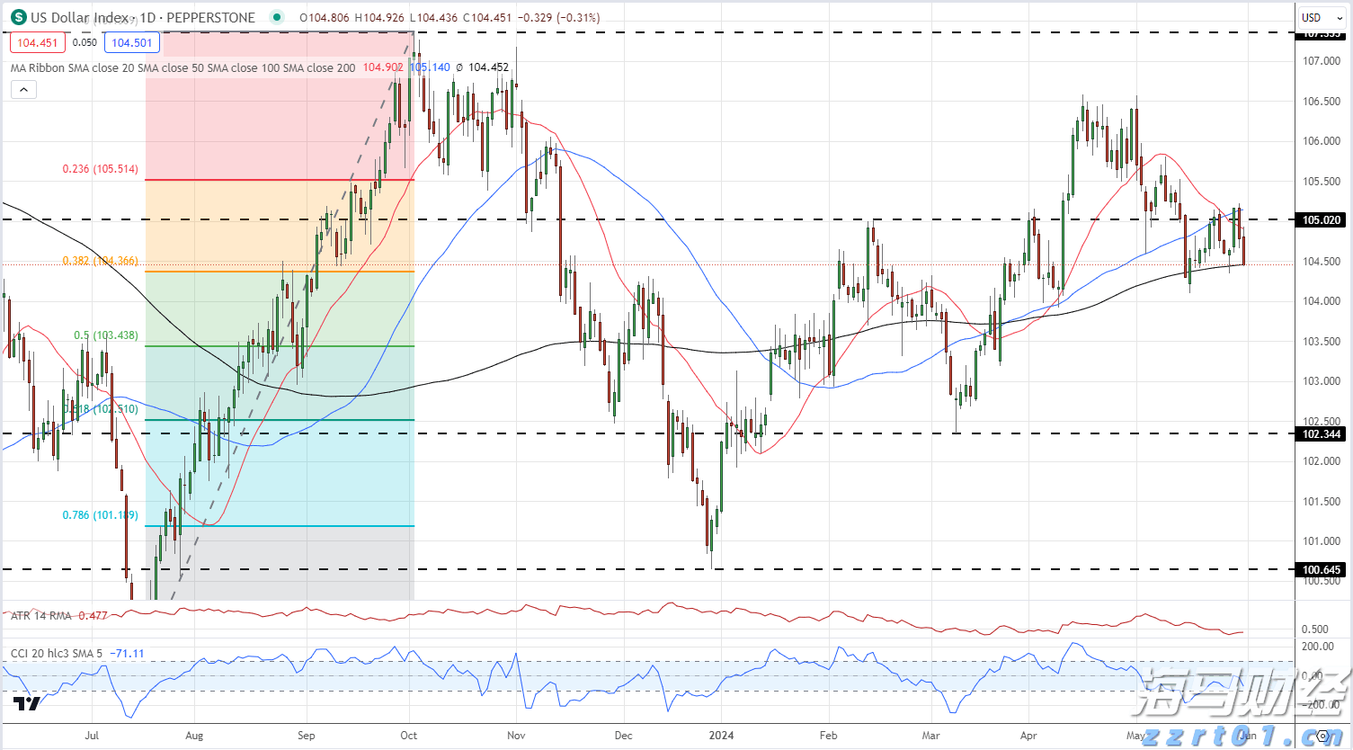 谷歌,被判赔超3亿美元!