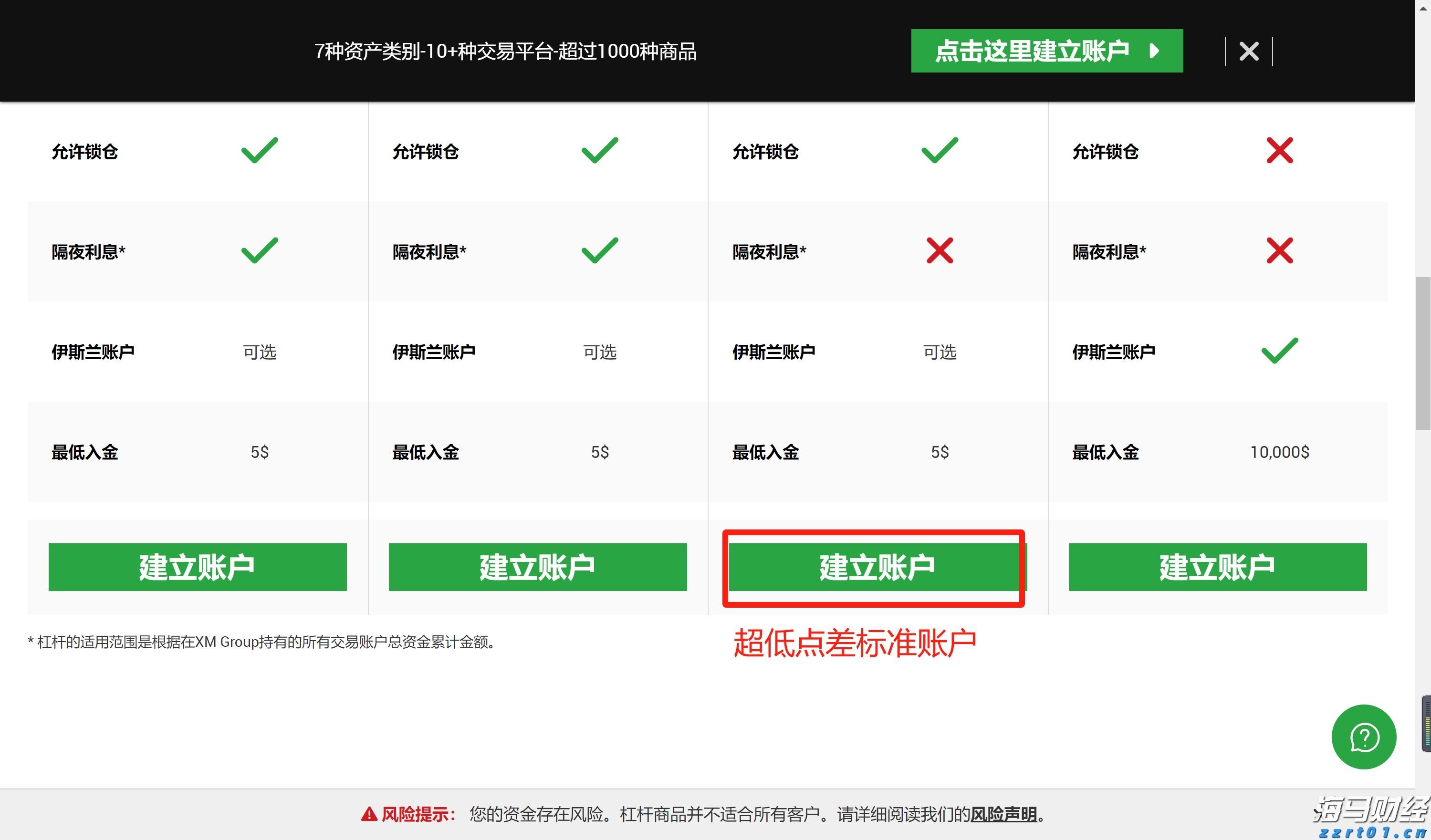 建行贵港分行开展金融科技周活动