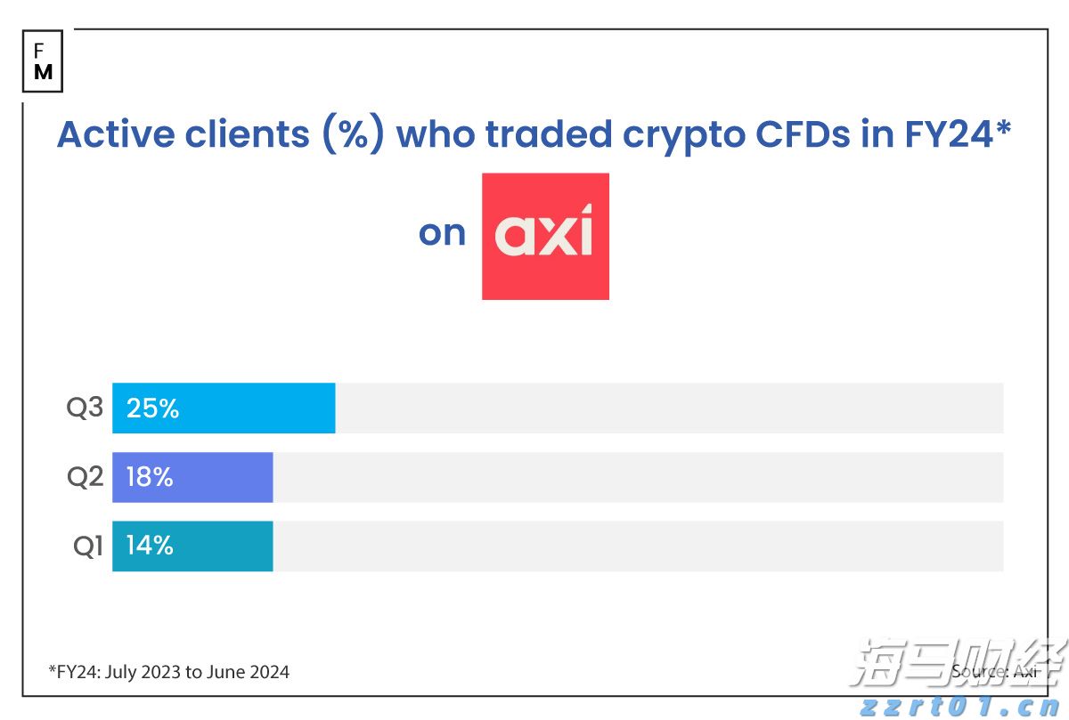 交警护送身体不适考生顺利赴考